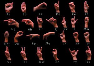 Hand Sign Language Alphabet with black background